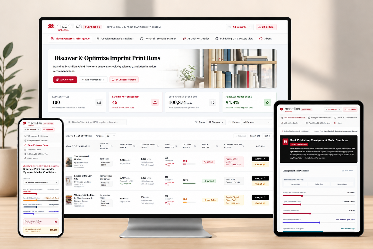 Macmillan PubPrint OS & MLOps System Mockup
